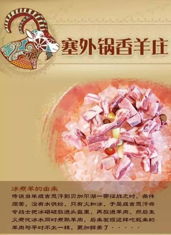 冷撒寒天的，咱大连不吃点火锅吃神马？