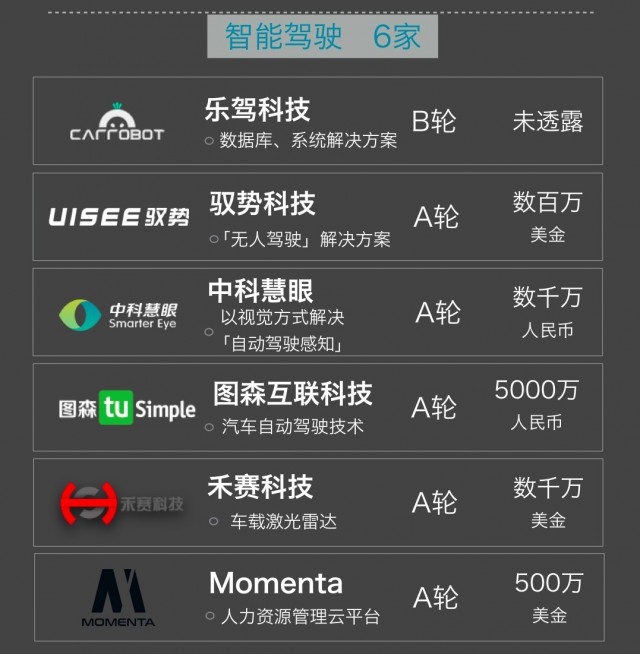 中国十大投资价值项目,中国最具投资价值十个品牌