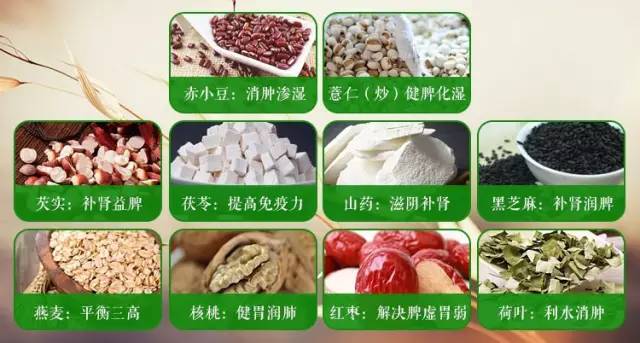 祛湿邪最快的食物,每天吃一物排出体内十年湿毒