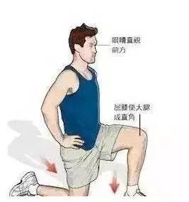 健身拉伸的正确方法和关注事项,健身拉伸的正确方式