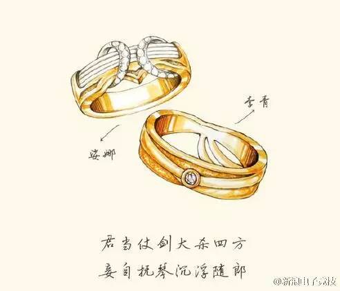 戴上这个戒指你就是我的人啦原版,戴上戒指就是情侣了吗