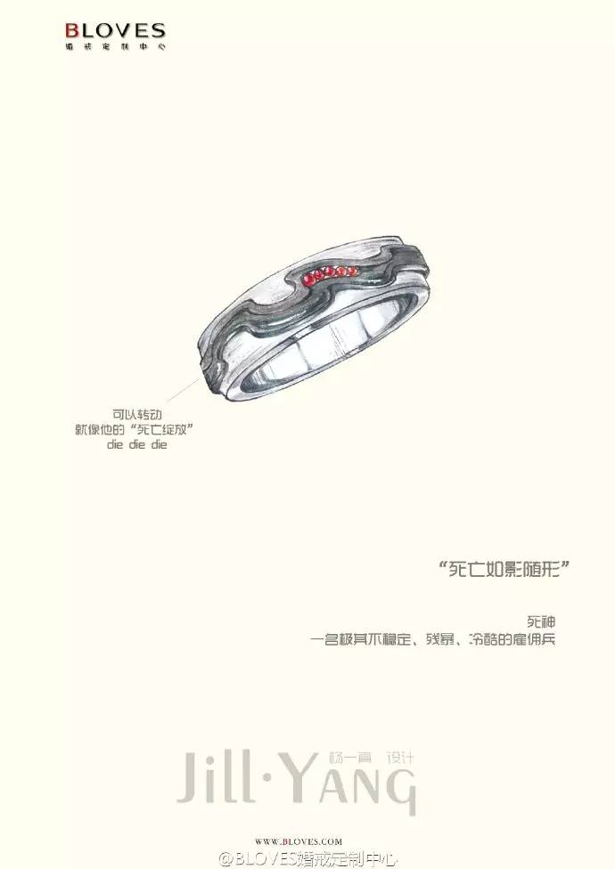 戴上这个戒指你就是我的人啦原版,戴上戒指就是情侣了吗