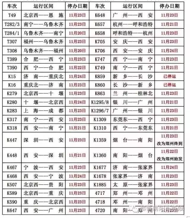 河南第二批重点项目地铁8号线,河南地铁1号线最新规划图