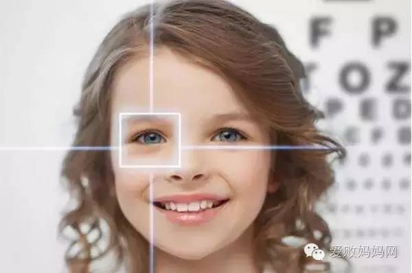知识科普眼镜店,长期戴眼镜眼睛变形怎么恢复