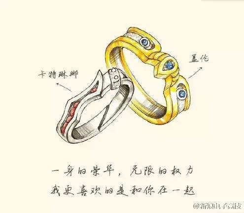 戴上这个戒指你就是我的人啦原版,戴上戒指就是情侣了吗