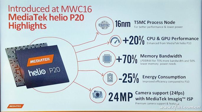 联发科p20和魅蓝x,魅蓝x什么芯片