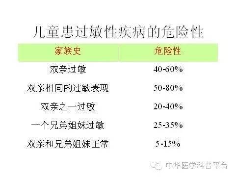 痒痒难受且看小手套大学问