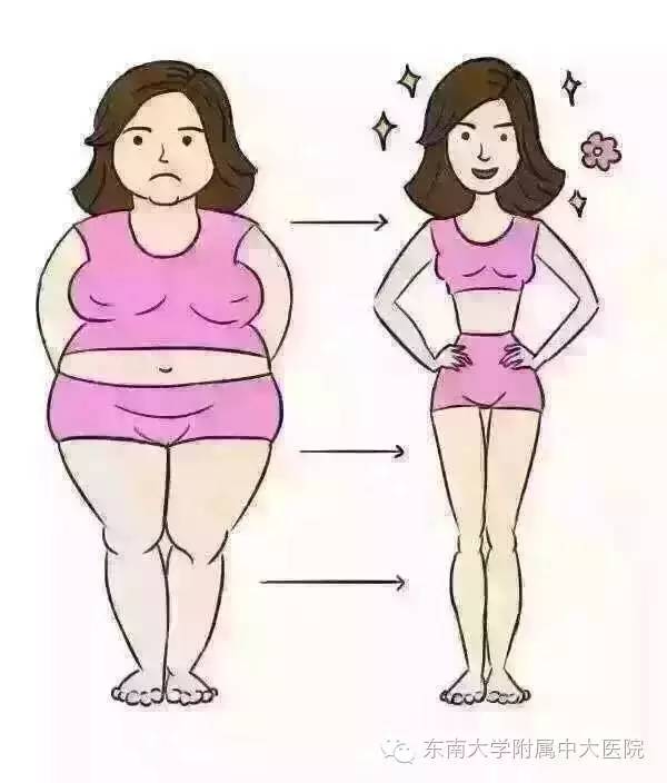 栓塞治疗有没有副作用,减肥后下肢静脉栓塞能改善吗