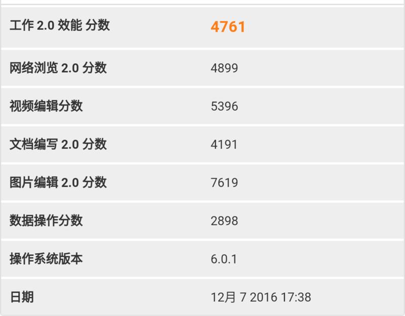 大电池手机360n4s对比,360n4s骁龙版体验详情