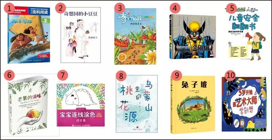 即将上市的书籍有哪些,第26周即将上市的书