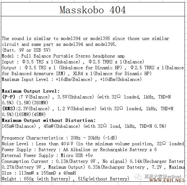 便携耳放音质排行榜前十名,便携解码耳放测评对比