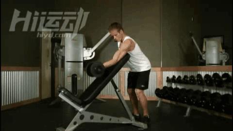 脊柱两侧肌肉不对称怎么调整,腹部左右肌肉不对称怎么调整