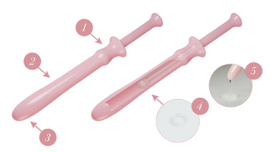 生男生女可以自己决定？！成功率竟高达80%！