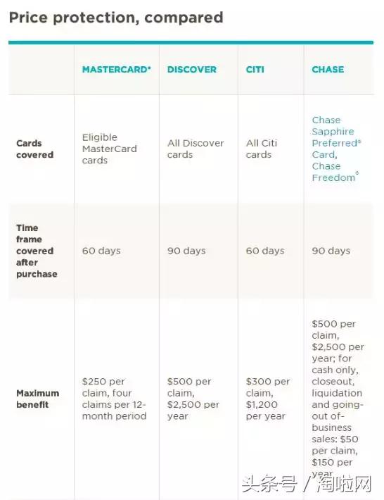 黑五购物攻略双十一晒单,黑五购物的方法