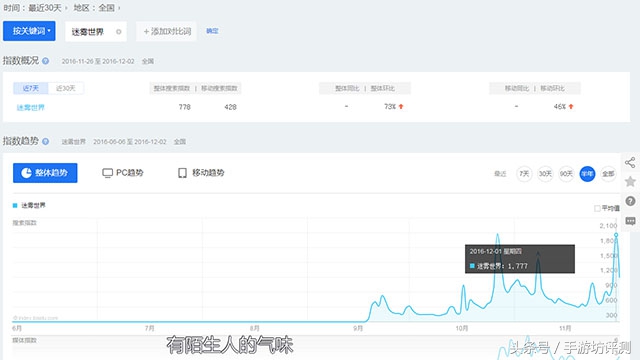 迷雾世界手游画面,手游网易版迷雾世界