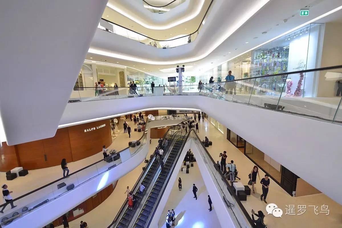 曼谷必BUY的10大购物中心