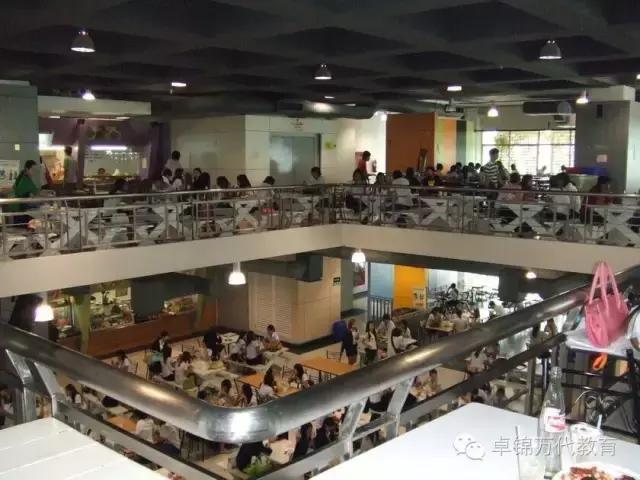 泰国斯巴顿大学研究生,泰国斯巴顿大学全球排名