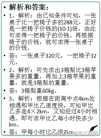 小学奥数题100道经典解题视频,小学奥数50道经典题及解析