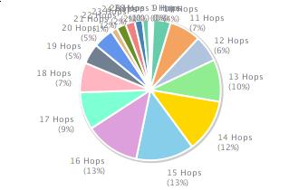 网络免费应用工具,网络管理工具实用绿色中文版