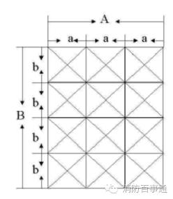 防火检测仪器有哪些,防火检测仪器的正确使用