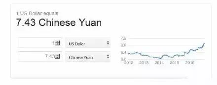 人民币汇率出错华为年终奖曝光