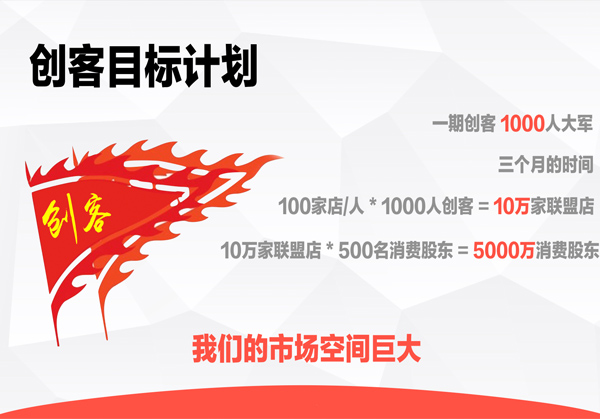 一举打碎多层创业壁垒探秘省点云购APP代理模式