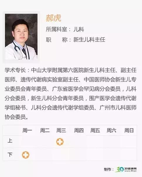 宝宝发烧不去医院可以在家吃药吗,外国人小孩发烧不给吃药