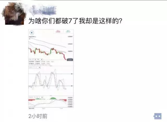 澳元对人民币汇率今天最新,澳元兑人民币大涨原因