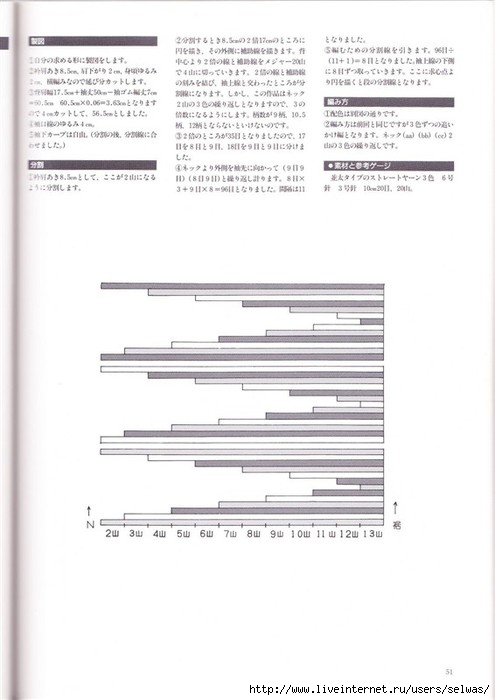 漂亮的波浪线毛衣,天鹅绒毛衣