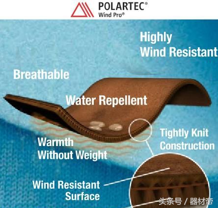 薄又暖和的冲锋衣,冲锋衣真的暖和吗