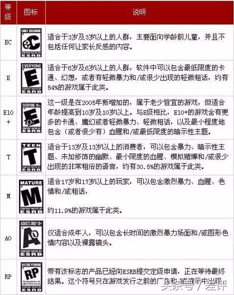 任天堂游戏无法重头下载,任天堂游戏为什么不开放平台