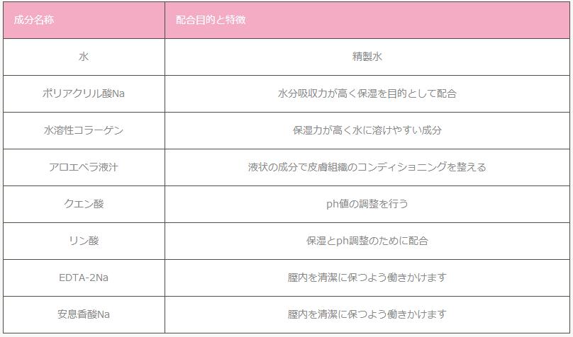 生男生女可以自己决定？！成功率竟高达80%！