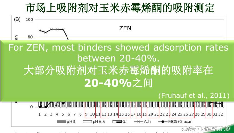 脱霉剂实测,脱霉剂真正脱霉吗