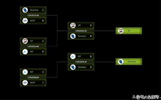 绉嬪璧沠ly鐙傞搧鏁戜笘,wings缈荤洏