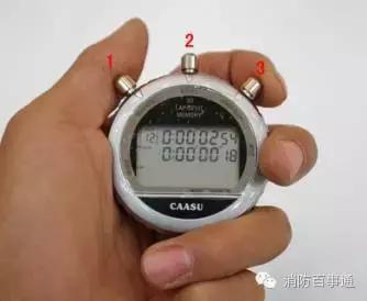 防火检测仪器有哪些,防火检测仪器的正确使用