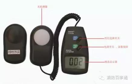 防火检测仪器有哪些,防火检测仪器的正确使用