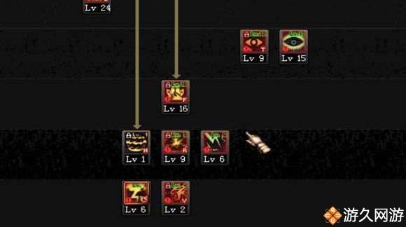 dnf霸域红眼,dnf霸域魔战