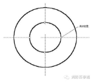 防火检测仪器有哪些,防火检测仪器的正确使用