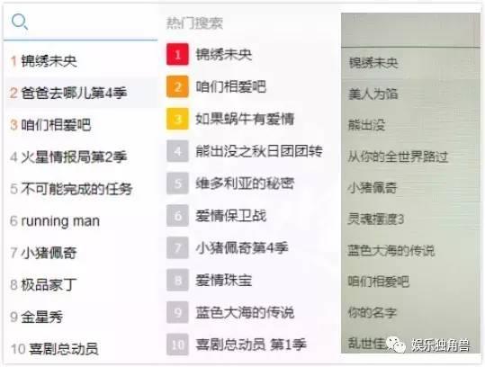唐嫣罗晋公开恋情后首次合体,唐嫣罗晋什么时候公布的恋情