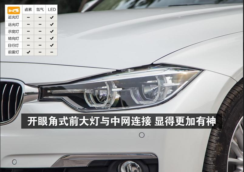 2022华晨宝马3系320照片黑色,2016宝马3系320li时尚版图片