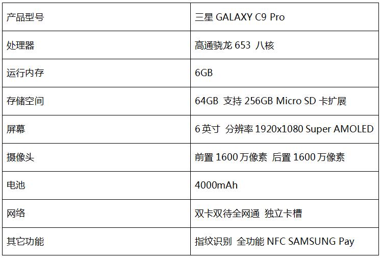 三星galaxyc9pro发售价,三星galaxyc9pro现在还能用吗