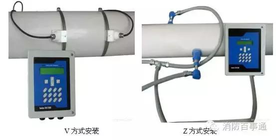 防火检测仪器有哪些,防火检测仪器的正确使用