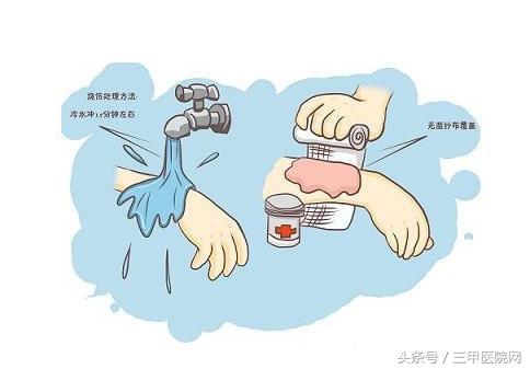 幼儿轻微外伤的处理方法,宝宝意外受伤正确处理方法