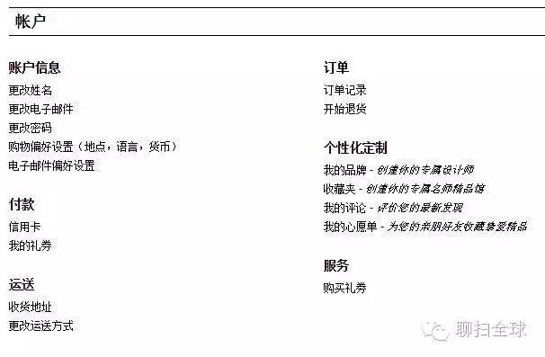 轻松海淘，手把手教你玩转烧包网----SHOPBOP