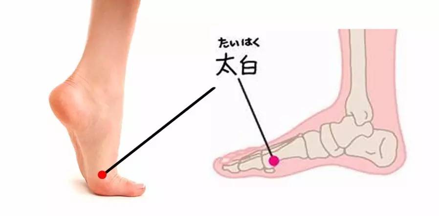 逛街脚疼怎么办,逛街脚疼怎么安慰