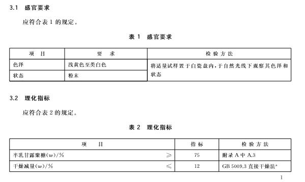 鏈夊叧椋熷搧娣诲姞鍓傜殑璋ｈ█,鏇濆厜鑳舵按鐗涜倝