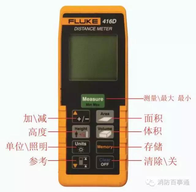 防火检测仪器有哪些,防火检测仪器的正确使用