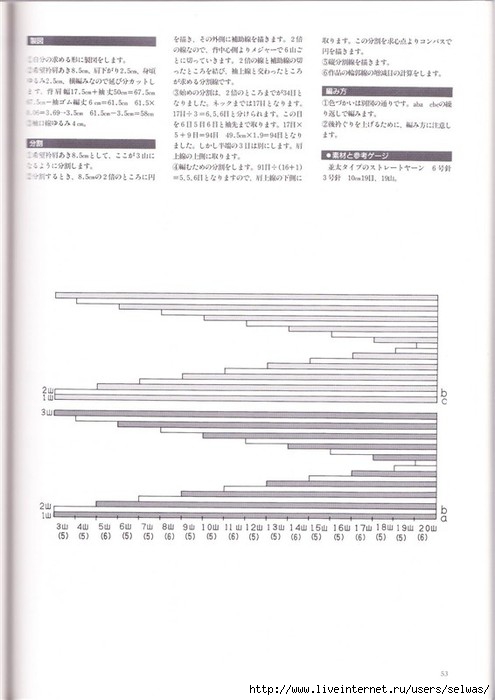 漂亮的波浪线毛衣,天鹅绒毛衣