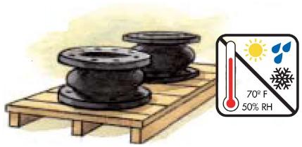 直通橡胶接头怎样安装,手动蝶阀和橡胶接头安装位置