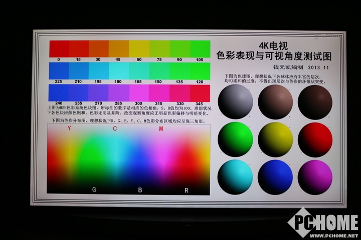 全家人电视剧,夏普lcd-65tx85a